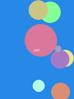 比特彗星破解版 - 五条悟角色图
